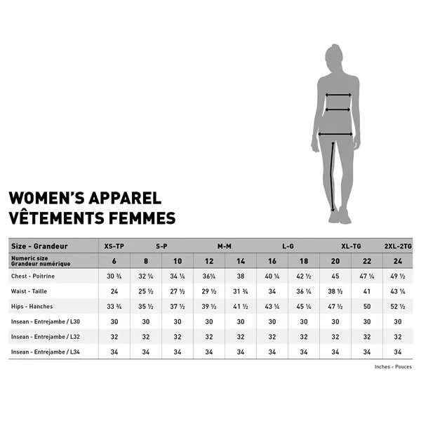 Oxford Products Dakota 2.0 Jacket Women